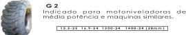 I n d i c a d o p a r a m o t o n i v e l a d o r a s d e m é d i a  p o t ê n c i a  e  m a q u i n a s  s i m i l a r e s . G2 1 5 . 5 - 2 5   1 6 . 9 - 2 4   1 3 0 0 - 2 4    1 4 0 0 - 2 4  ( 2 8 m m )